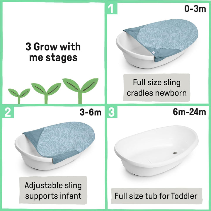 Ingenuity Full Comfort 3-in-1-Badewanne, 3-Phasen-Nutzung, Stützendes Tragetuch, Gestützter Sitz, OM