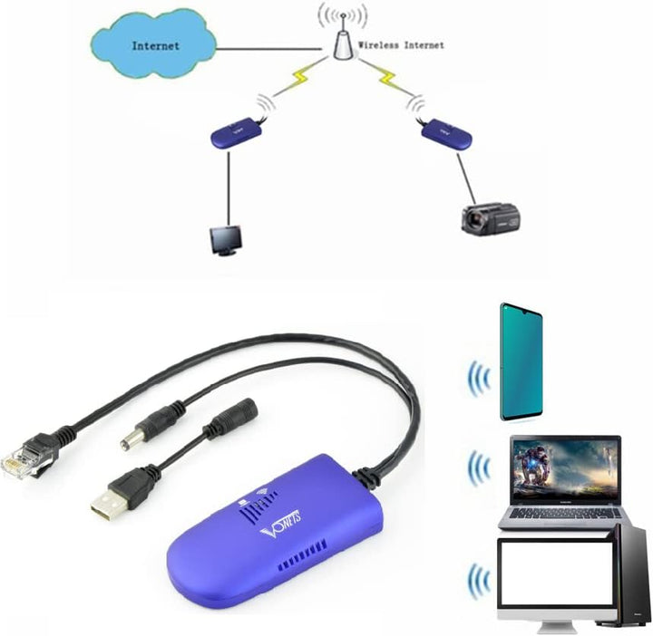 VONETS 2.4GHz WLAN Bridge Ethernet Wireless Repeater/WiFi Hotspot Signal Extender/RJ45 zu WiFi konve