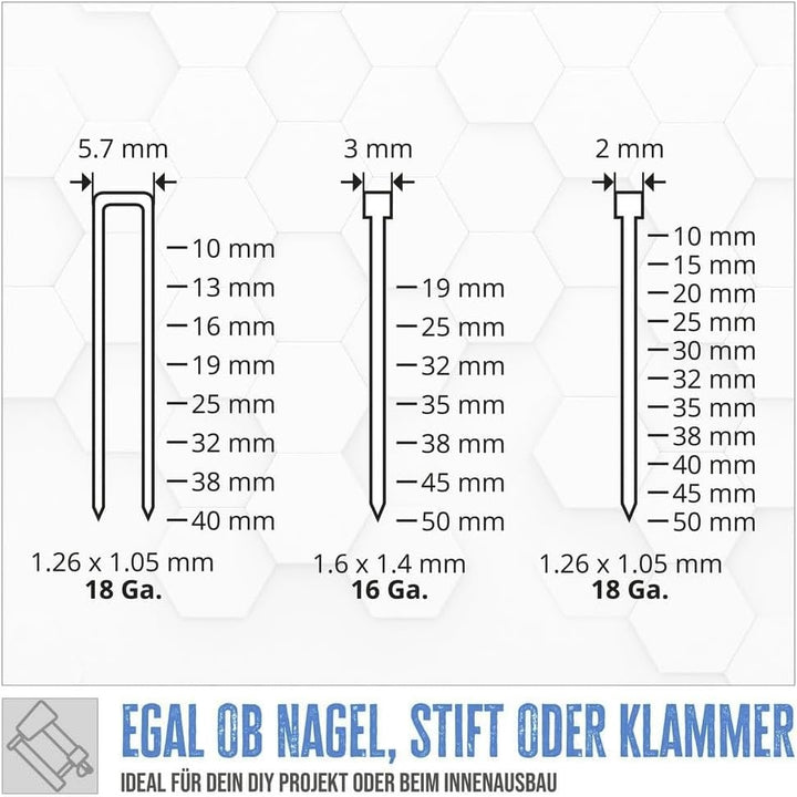 Güde 40221 DRUCKLUFT-KLAMMERGERÄT/NAGLER 3IN1, 25 x 6 x 24 CM