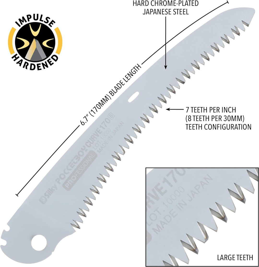 Silky Ersatzblatt für die Pocketboy Curve 170mm grob 170mm Ersatzblatt, 170mm Ersatzblatt