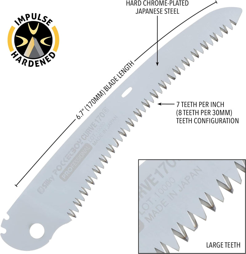 Silky Ersatzblatt für die Pocketboy Curve 170mm grob 170mm Ersatzblatt, 170mm Ersatzblatt