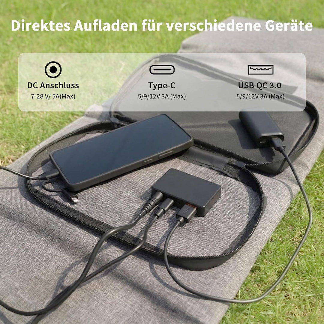 Faltbares Solarpanel 40W 19V Tragbares Solarladegerät mit USB C, USB A und DC Ausgängen, Mini-Ladege