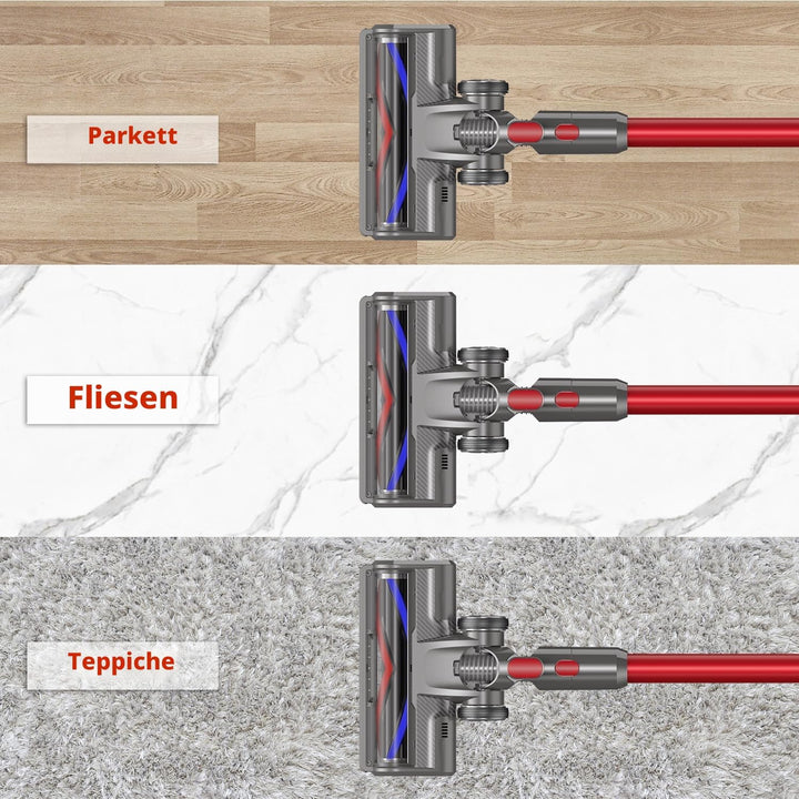 Bürste Zubehör Kompatibel mit Dyson V7 V8 V10 V11 V15 Staubsaugern Bodenbürste mit Frontlichter Desi