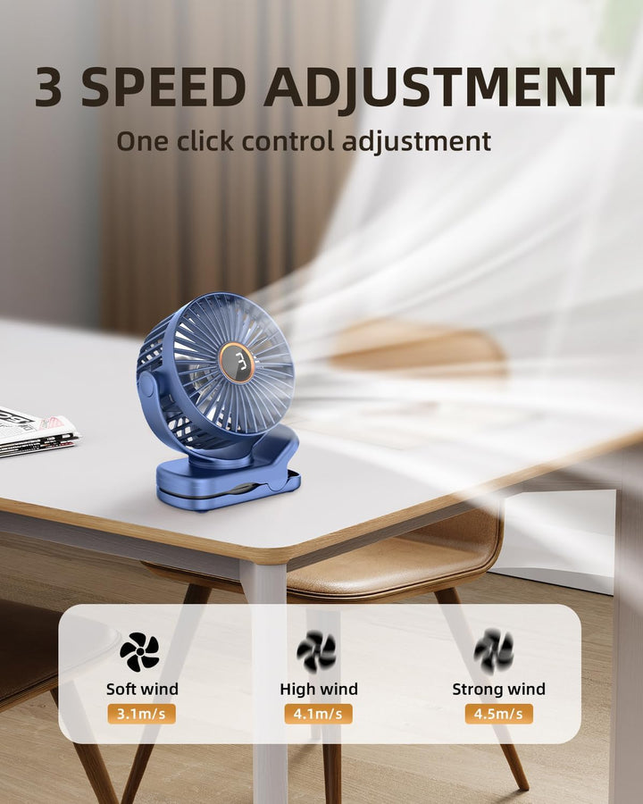 TUNISE USB Ventilator mit Clip, Mini Ventilator 3 Stufen 4,5 m/s, 2000mAh Akku 9,5Std Laufzeit, Tisc