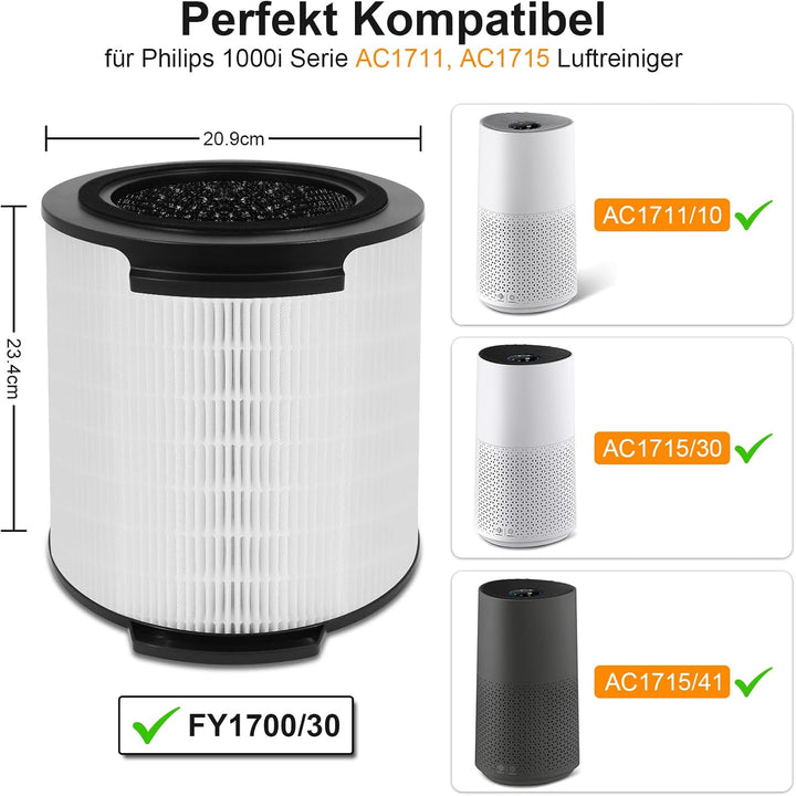 FY1700/30 Filter für Philips 1000i Serie AC1711, AC1715 Luftreiniger