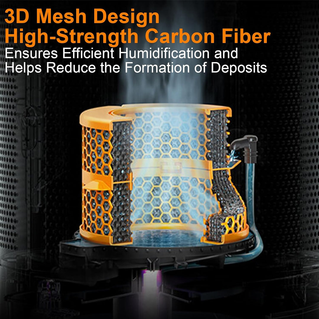 Dyson Filter für Dyson Luftreiniger Humidify+Cool PH01 PH02 PH03 PH04 PH3A, Aktivkohle Ersatzfilter