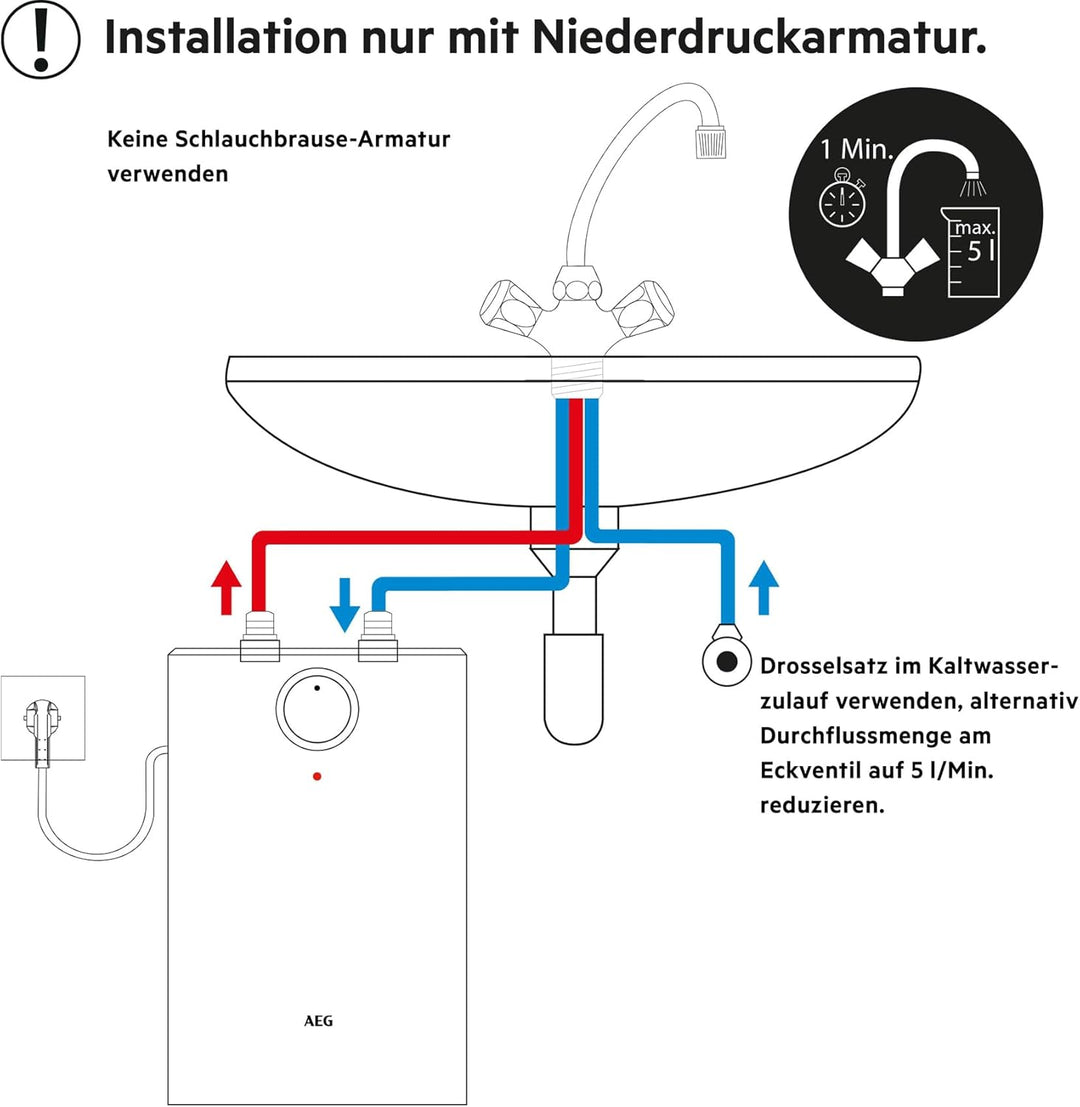 AEG druckloser Kleinspeicher mit ThermoStop-Technologie 5l, 2 kW, steckerfertig, untertisch, stufenl