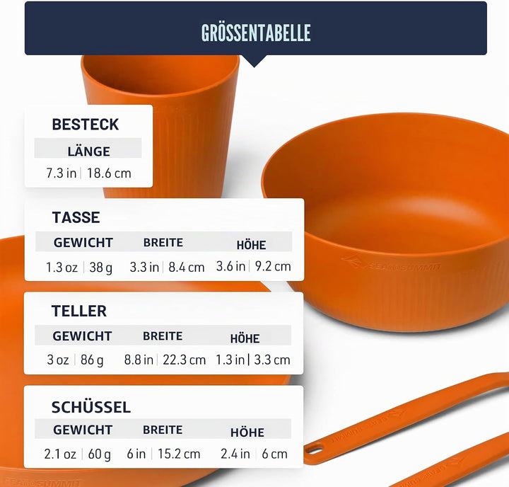 Sea to Summit Camp Geschirrset, 6-teilig, Cendre Blue, Cendre Blue