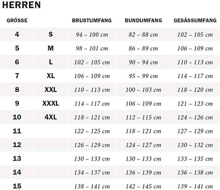 Conta Slip mit Eingriff Spar-Pack (1er,3er,5er,10er), Bequeme Unterwäsche für Herren im klassischen