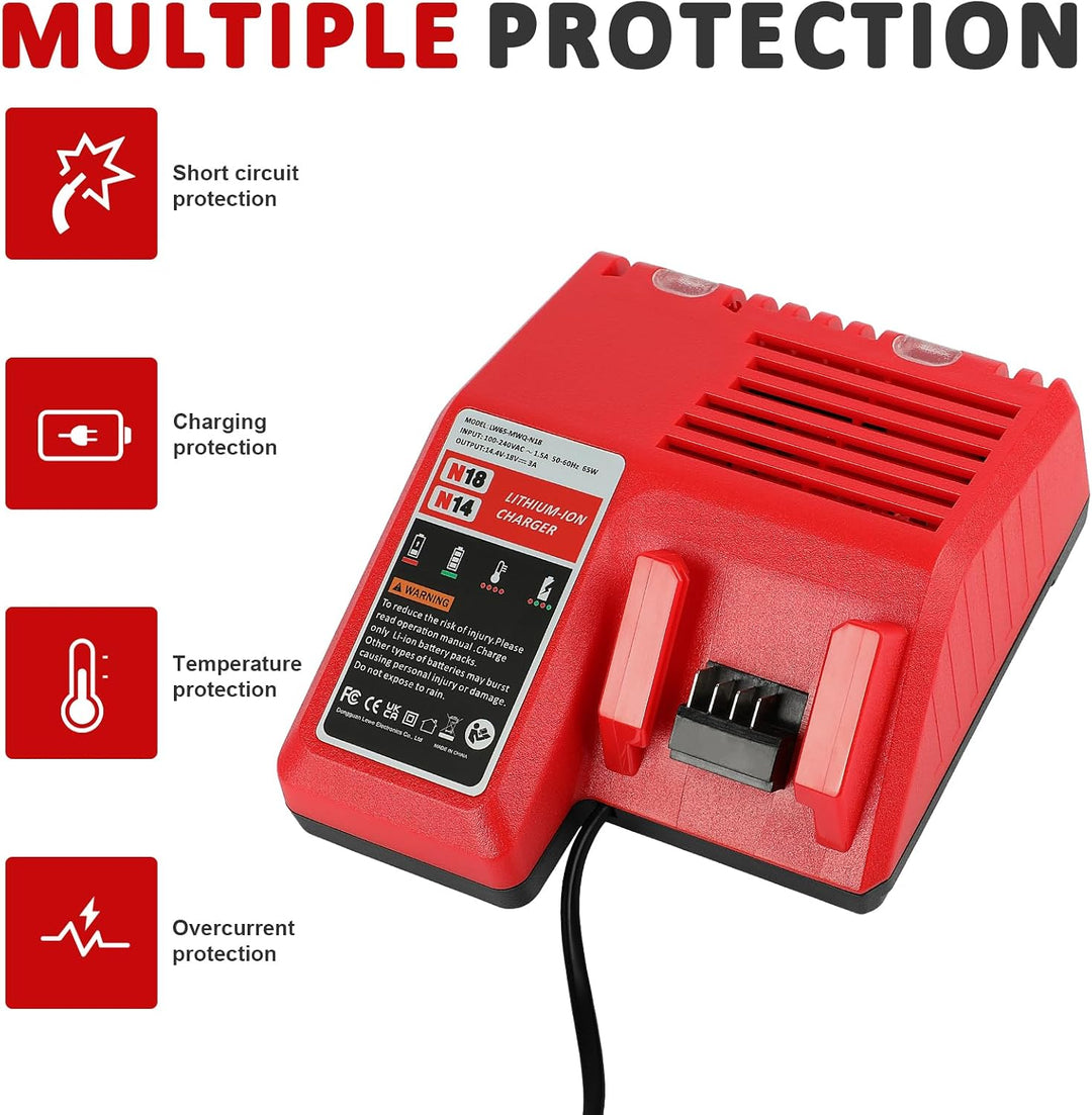 Ersatz Ladegerät für Milwaukee M12 M18 Akku, Milwaukee Ladegerät für 14,4V-18V Lithium Akku, 3A Schn