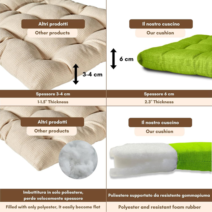 Il Tuo Artigiano Design Set mit 4 oder 6 Sitzkissen für Küchenstühle, hergestellt in Italien, Set mi