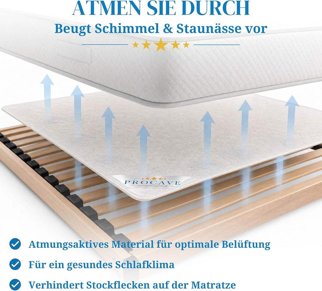 PROCAVE | Hochwertiger Filzschoner für Lattenrost | Schützende Matratzenunterlage 150x210 cm | Atmun