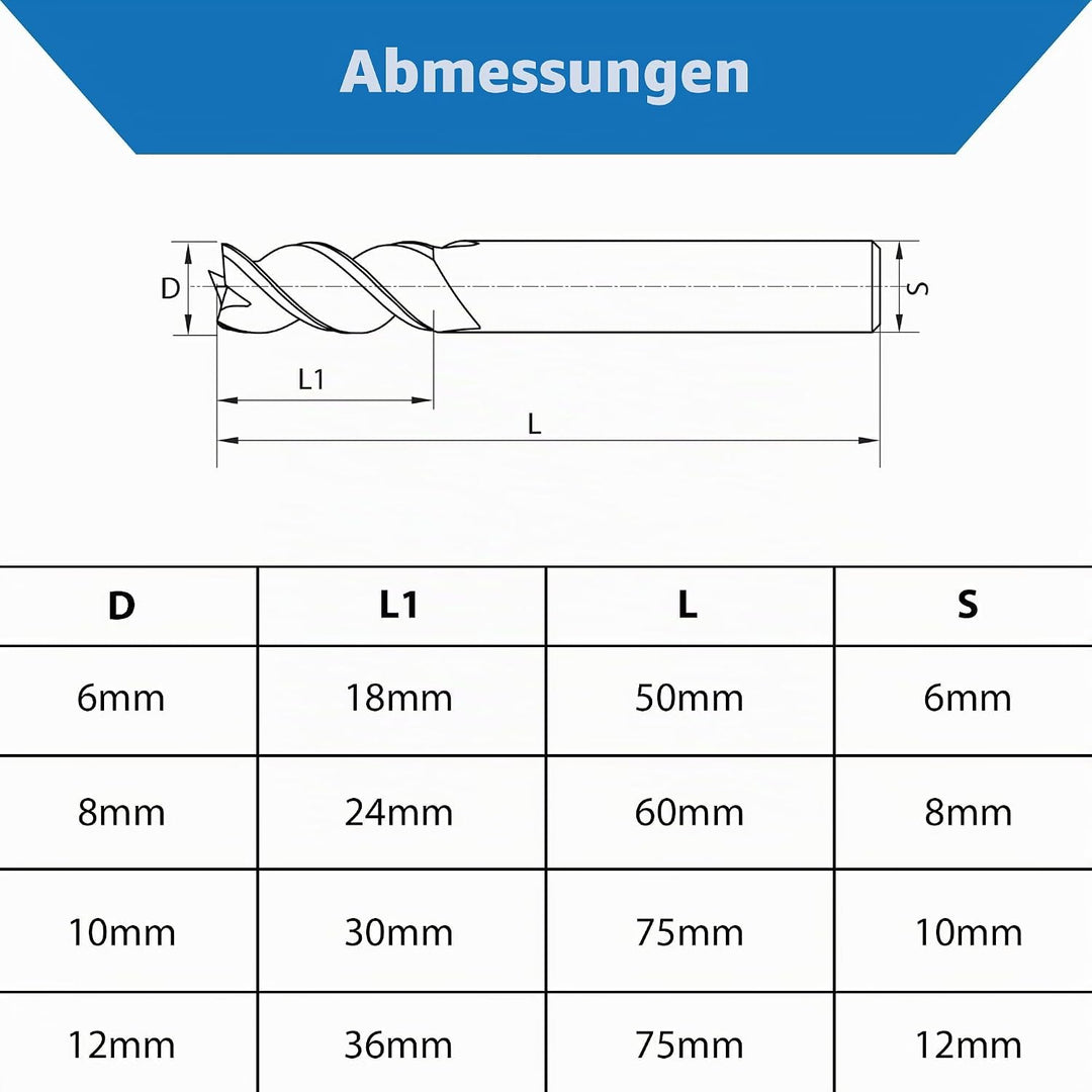 TJR 3-Schneider Fräser Set (6/8/10/12mm) mit DLC Beschichtung für Aluminium &amp; NE-Metalle – CNC Hartm