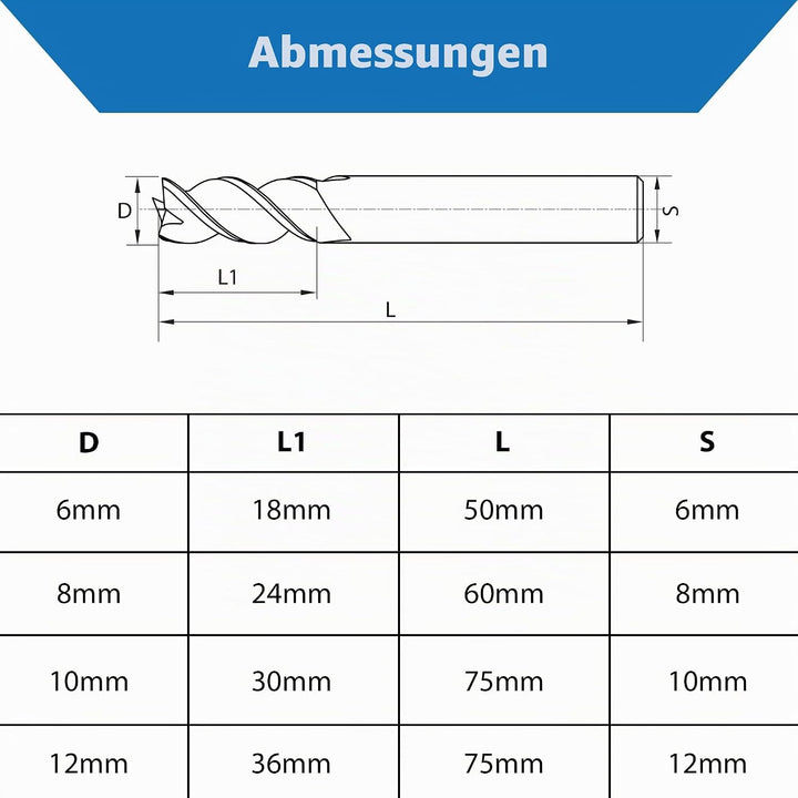 TJR 3-Schneider Fräser Set (6/8/10/12mm) mit DLC Beschichtung für Aluminium &amp; NE-Metalle – CNC Hartm