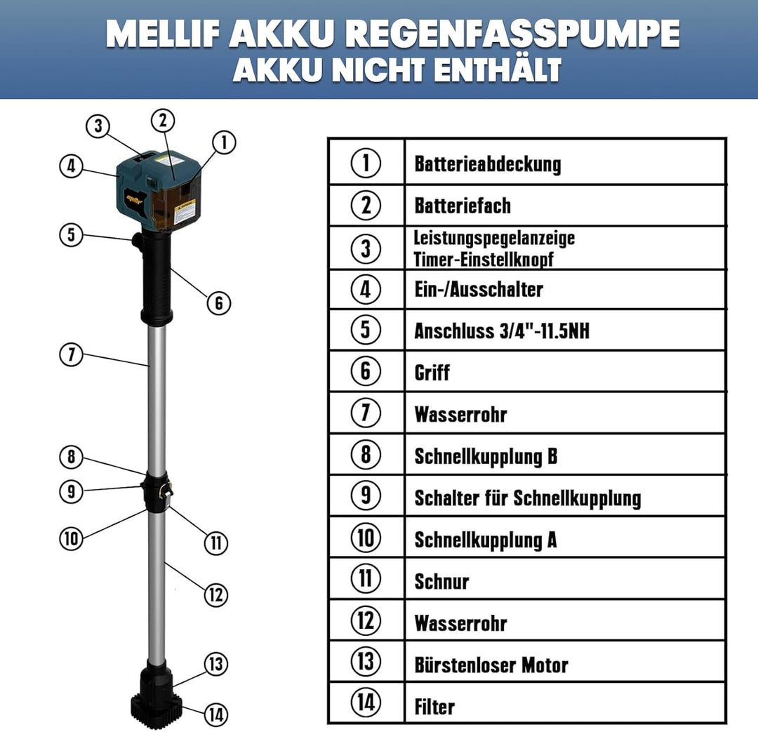 Mellif Akku Regenfasspumpe kompatibel mit Bosch professional 18V Akku, Wasserpumpe (Bürstenlos Motor