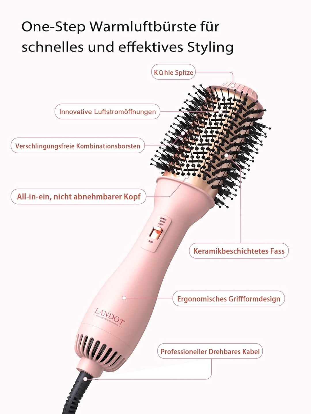 LANDOT Föhnbürste & Warmluftbürste in Einem | Die Rundbürstenföhn-Stylingbürste mit Keramik & Negati