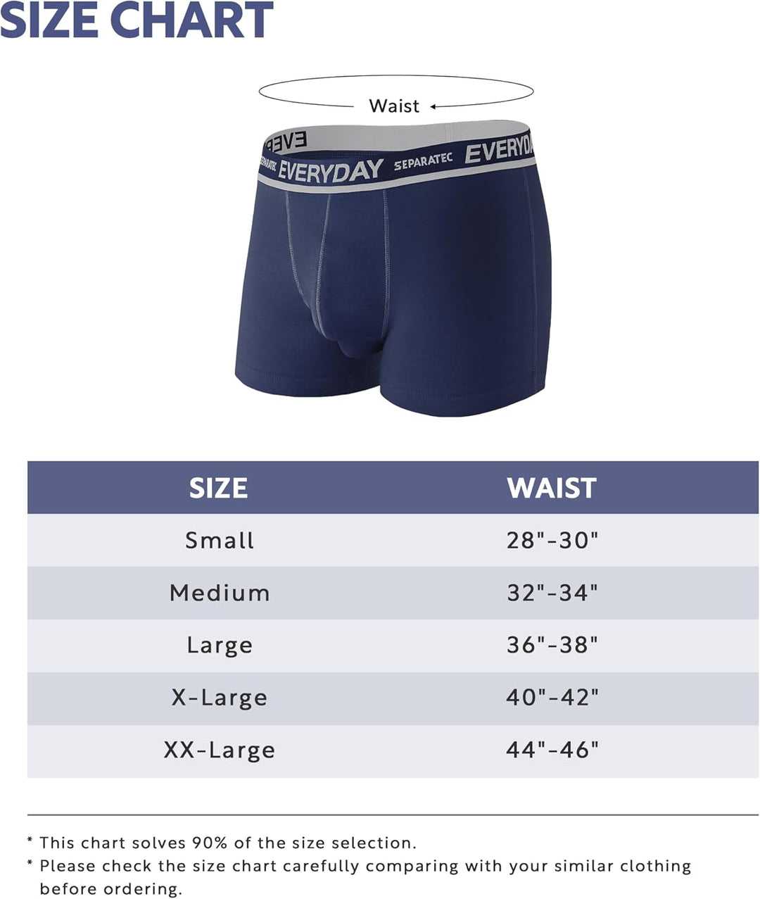 Separatec Herren Boxershorts 7er Pack Doppelbeutel Dual Pouch, Baumwolle Unterhosen Männer, Stretcke