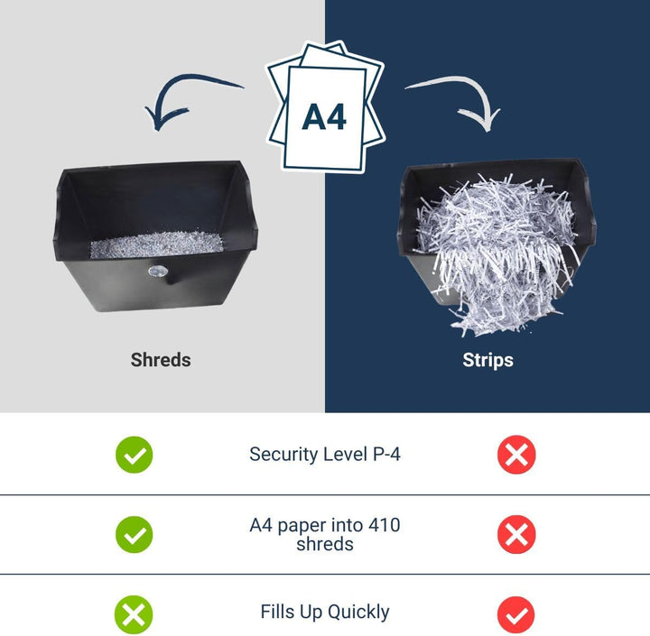 DESQ® Aktenvernichter | 8 Blatt | 4 x 38 mm | P-4 | 11 Liter | DSGVO konform