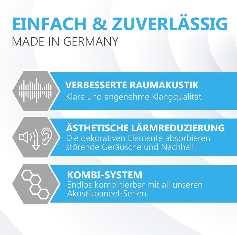 platino24 Schallabsorber Set aus Basotect G+ mit Akustikfilz, 2 Absorberelemente Rechteck je 825x550