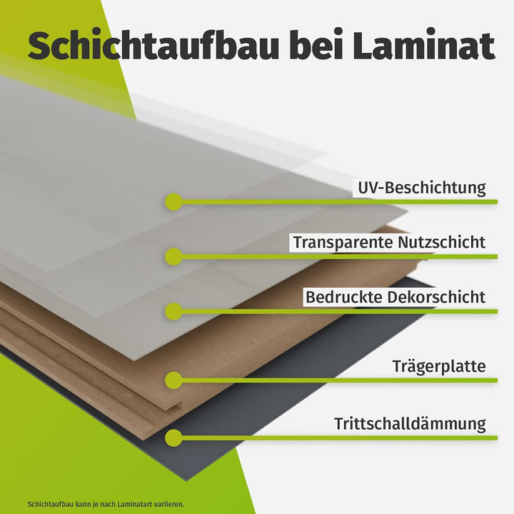 HORI Laminatboden Easy &amp; Selection - Klicklaminat in Holzoptik - 3-Stab Schiffsboden - für Fussboden