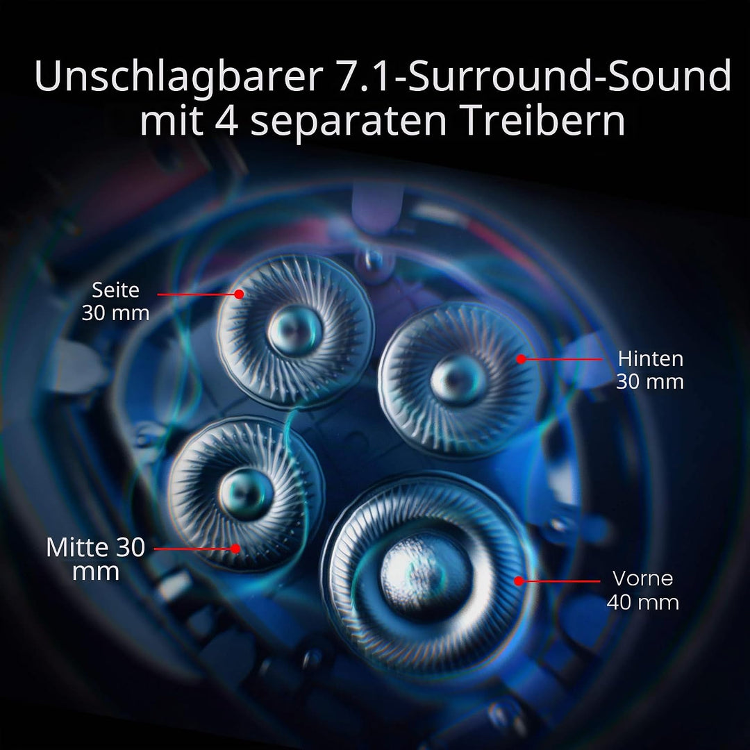 ASUS ROG Theta 7.1 USB-C Gaming Headset (7.1 Surround Sound, KI-Geräuschunterdrückung, PC, PS4, Nint