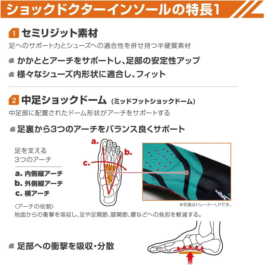 Shock Doctor Active Ultra Einlegesohle Men's 5.5-6.0/Women's 6.5-7.0, Men's 5.5-6.0/Women's 6.5-7.0