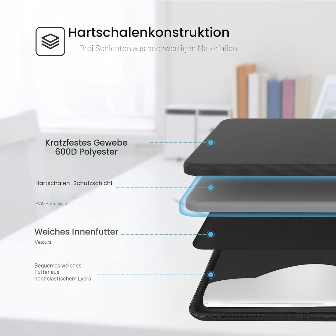 Smatree Samsung Galaxy book3 13 Zoll Hartschalen, Tragetasche für Samsung book3 360 13,3 Zoll, mit H