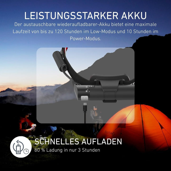 Ledlenser H8R, LED Stirnlampe, 600 Lumen, bis zu 120h Laufzeit, rotes Rücklicht, inkl. Akku, aufladb