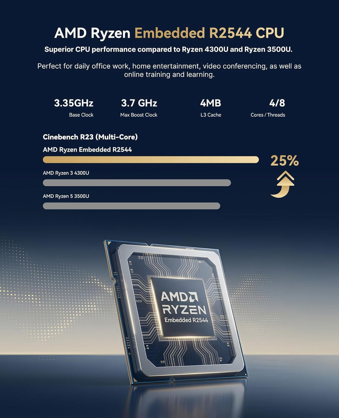 ACEMAGICIAN K1 Mini PC, AMD Ryzen 4300U Windows 11 Pro Mini PC (bis zu 3,70 GHz),16GB DDR4 1TB M.2 S
