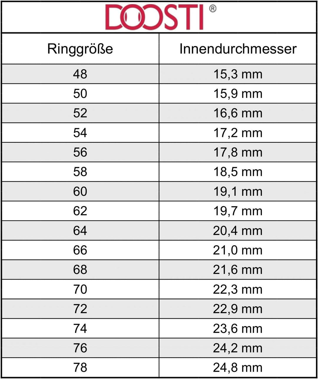 DOOSTI Partnerringe/Trauringe Shining Wave – Bicolor chirugischer Edelstahl 316L - inkl. Gratis Grav