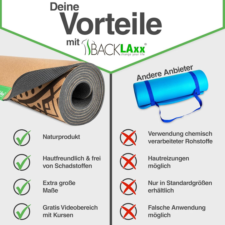 BACKLAXX ® Yogamatte Kork XXL [50% mehr Fläche] mit Naturkautschuk | Yoga-Matte rutschfest | nachhal