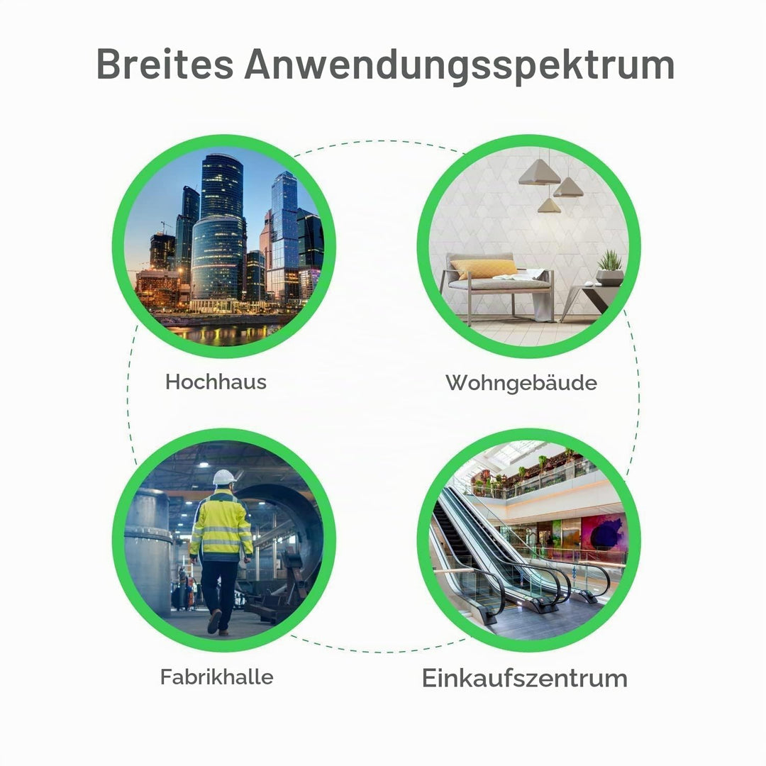 Schneider Electric LC1D09BD - Leistungsschütz, 3p+1S+1Ö, 4kW,400V AC3, 9A, Spule 24V DC, Orange 9A 2