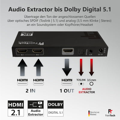 FeinTech SW212 HDMI 2.1 Switch 2 In 1 Out mit HDMI Audio Extractor 4K 120Hz und automatischer Umscha