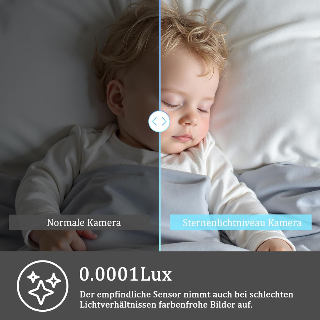 1080P Low Light USB Kamera, Starlight 0.0001Lux Kameramodul für Industrie, Maschinelles Sehen, Nacht