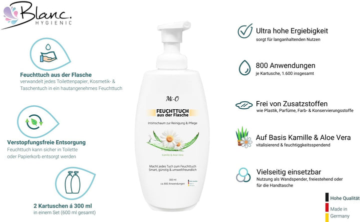 SET – Feuchttuch aus der Flasche 2 × 300 ml + 2 × Wandhalterung | Intim Reinigungs- & Pflegeschaum f