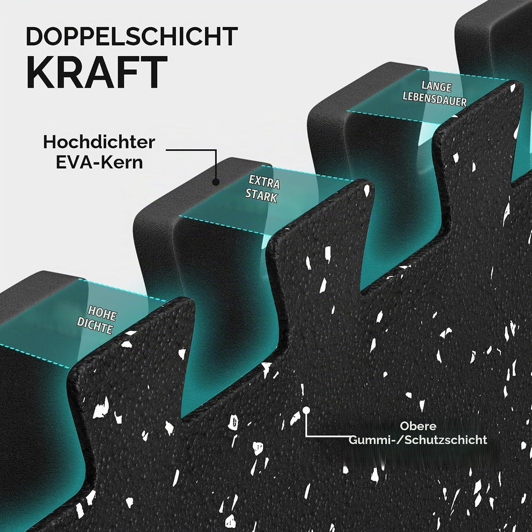 bemaxx Bodenschutzmatte Fitness – 18 Eva/Gummi-Matten im Set: Gym Fitnessgeräte Sportmatte Puzzlemat