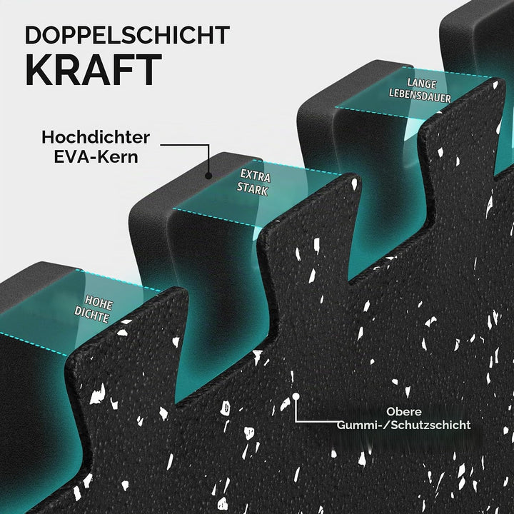 bemaxx Bodenschutzmatte Fitness – 18 Eva/Gummi-Matten im Set: Gym Fitnessgeräte Sportmatte Puzzlemat
