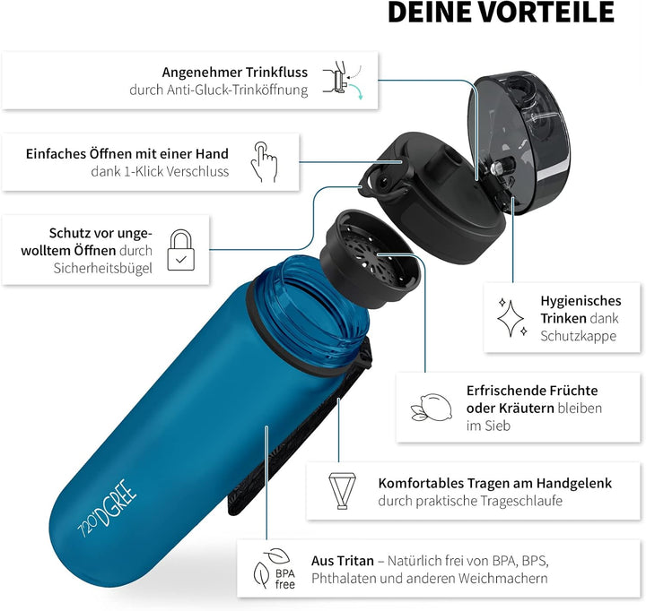 720°DGREE Trinkflasche “uberBottle“ +Sieb - 350ml, 500ml, 650ml, 1000ml, 1,5l, 2l - BPA-Frei - Wasse
