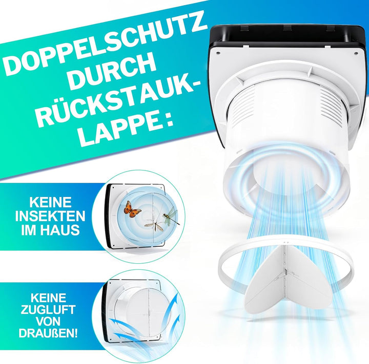 XIIW Badlüfter 150mm mit Nachlauf, 18W Leiser Abluftventilator Lüfter mit Rücklaufklappe, Effiziente