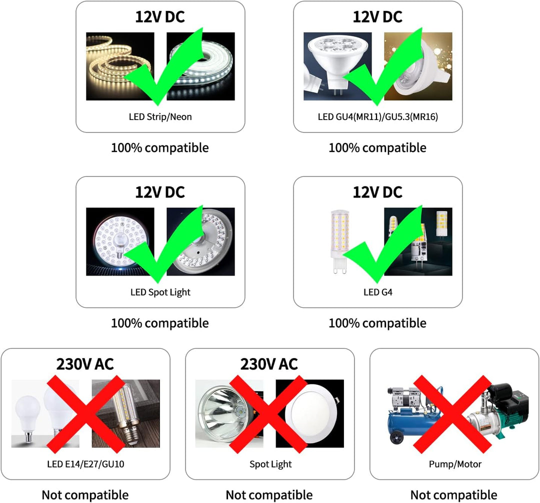 LED Trafo 12V 50W 4,16A IP67,geeignet für LED Stripes und Leuchtmittel,Upgrade Transformator Netztei