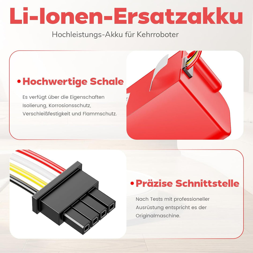 14.4V 6900mAh Ersatz Akku für Xiaomi Roborock S4 S5 S6 S7 S8 S50 S51 S52 S53 S55 S502 Max/MaxV/MaxV