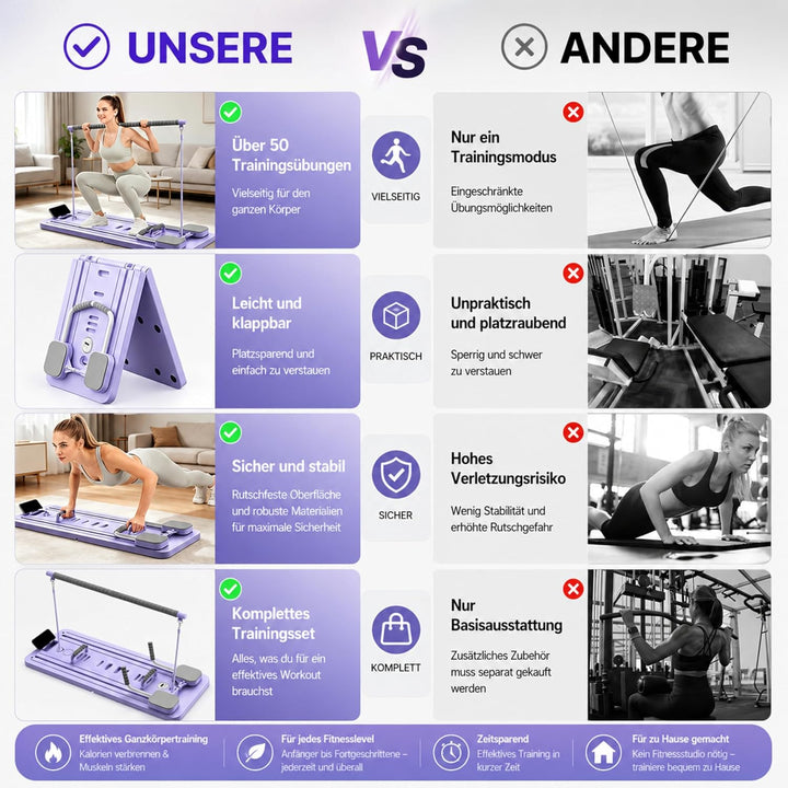 Skay Pilates Board für Zuhause – Faltbares Pilates Reformer Set mit Timer, Multifunktionales Pilates