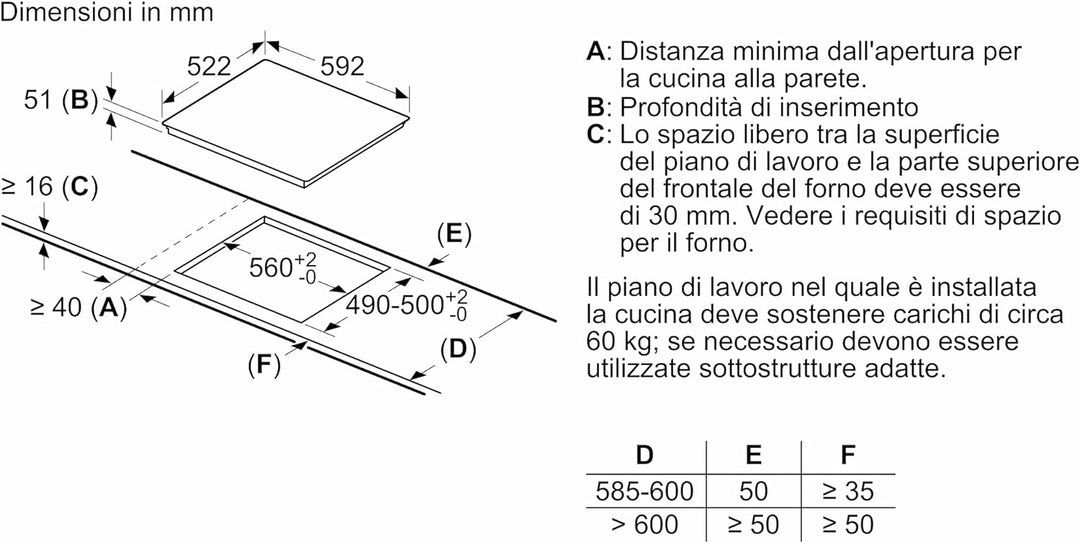 Bosch Elettrodomestici PUE611BB5J Serie 4 Induktionskochfeld, ohne Profile, Schwarz, 52,2 x 59,2 x 5