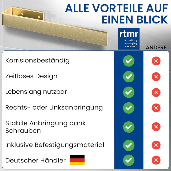 rtmr Handtuchhalter Schrankmontage, zum Bohren, Messing, Premium Gästehandtuchhalter aus Aluminium,