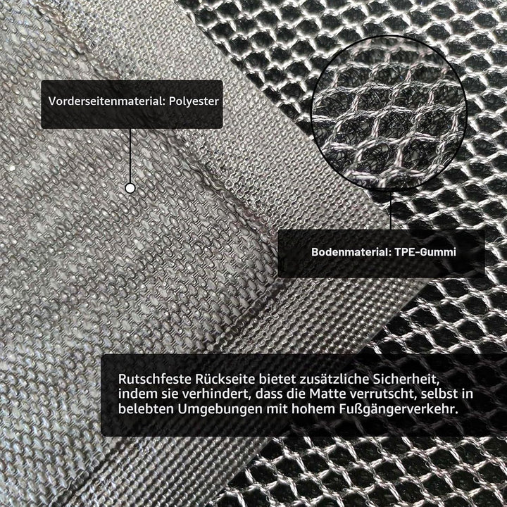 Nicoman Fussmatte aussen rutschfest 60×40 cm – Schmutzfangmatte Outdoor wetterfest für Haustür | TPE