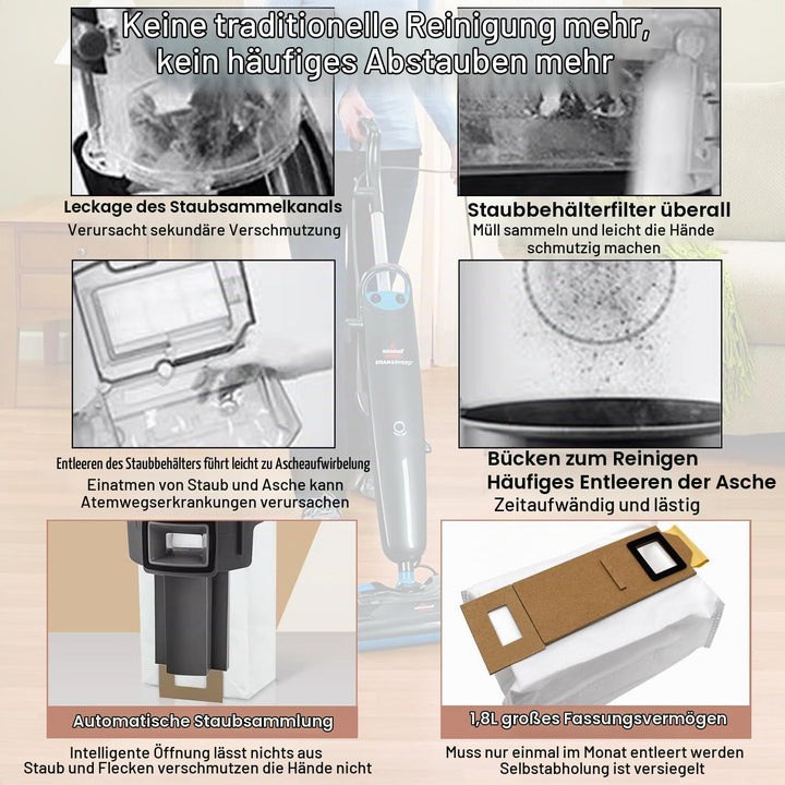 12 Stück für Roborock s7 Staubbeutel Set, für Roborock S7/T7S/ T7/S7 Maxv/T7s Plus Ultra Staubbeutel