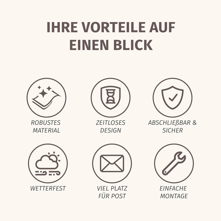 Briefkasten braun Englischer Postkasten Antik Stil aus Aluguss zur Wandmontage Nostalgie Standarform