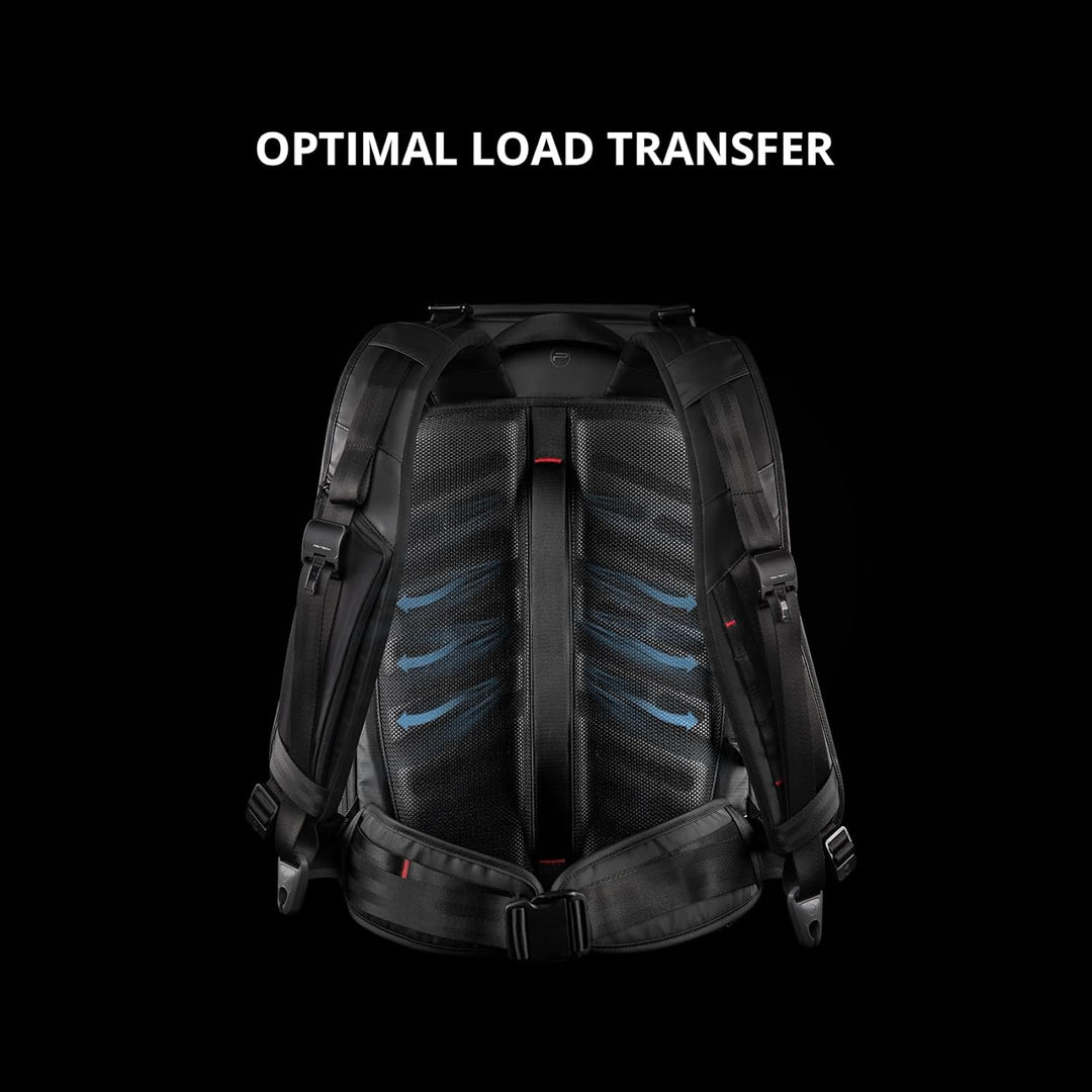 PGYTECH Kamerarucksack kompatibel mit DJI Ronin 4D, Professioneller Fotografen System Rucksack kompa