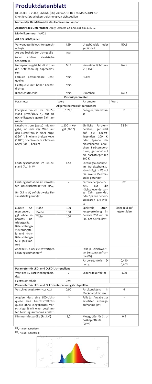 12W LED Wandleuchte Aussen Wandlampe Aussenleuchte Wasserdicht Mit Einstellbar Abstrahlwinkel Aussen