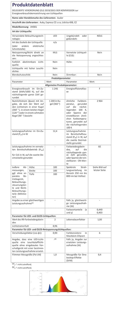 24W LED Wandleuchte Innen/Aussen LED Wandleuchte Aussen 3000K Aussenlampe Mit Einstellbar Abstrahlwi